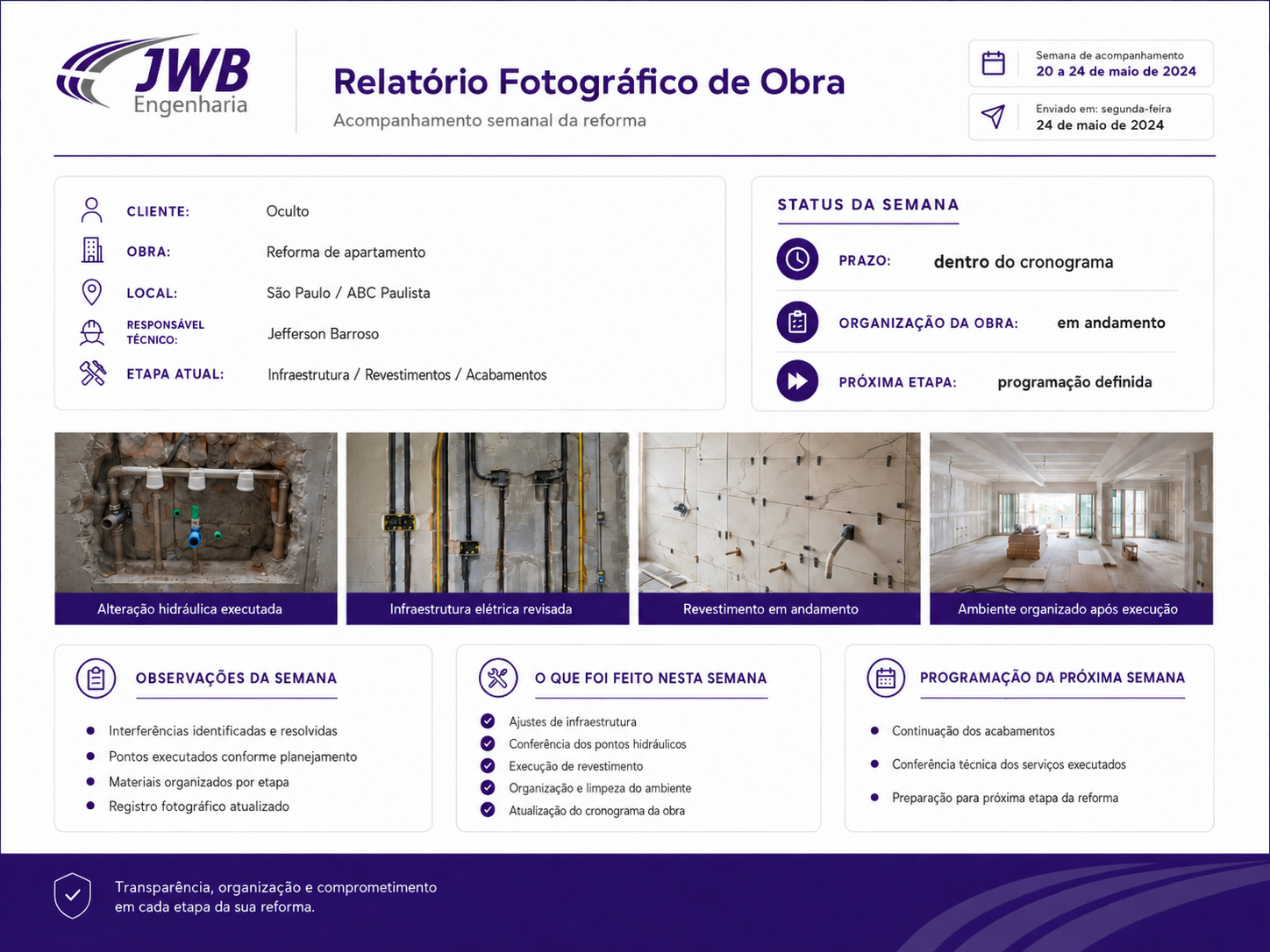 Modelo do relatório fotográfico de obra enviado pela JWB